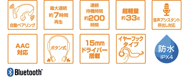 GRFD-BCH200B300 スペック