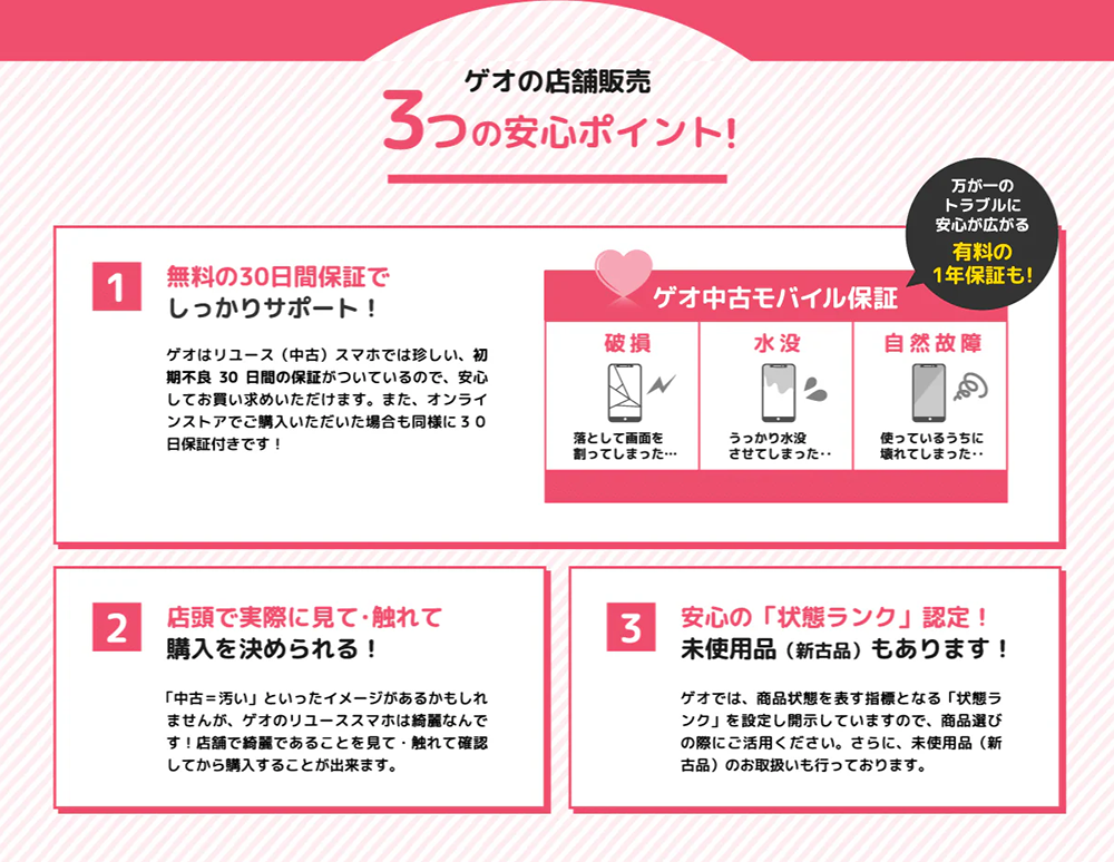 ゲオの店舗販売3つの安心ポイント！