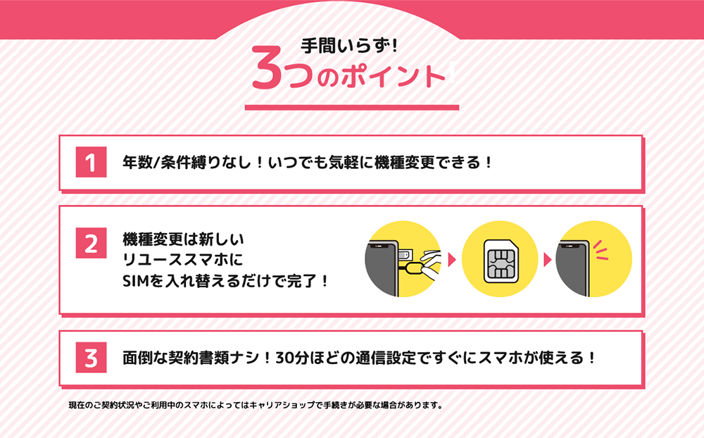 手間いらず！3つのポイント