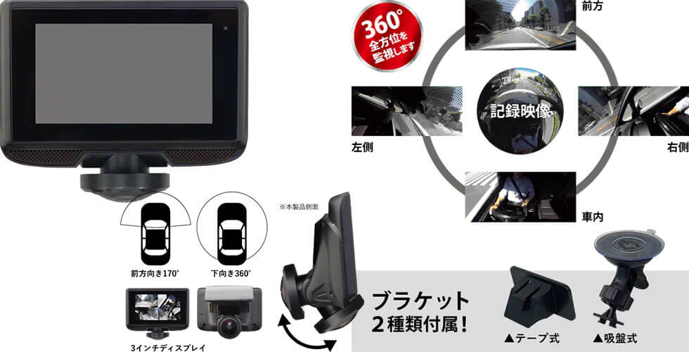商品