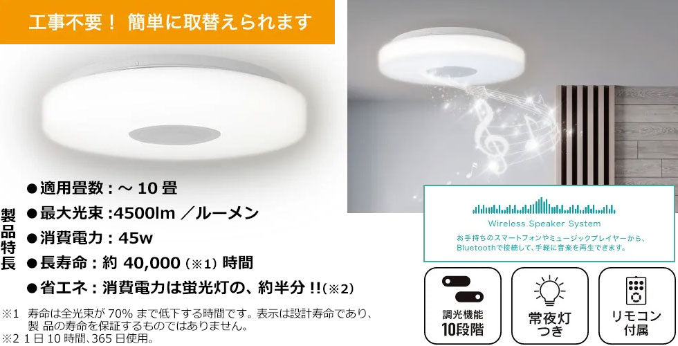 商品
