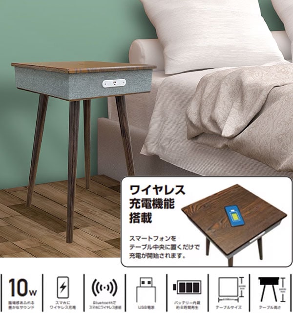商品