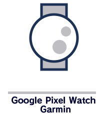 Google Pixel Watch / Garmin