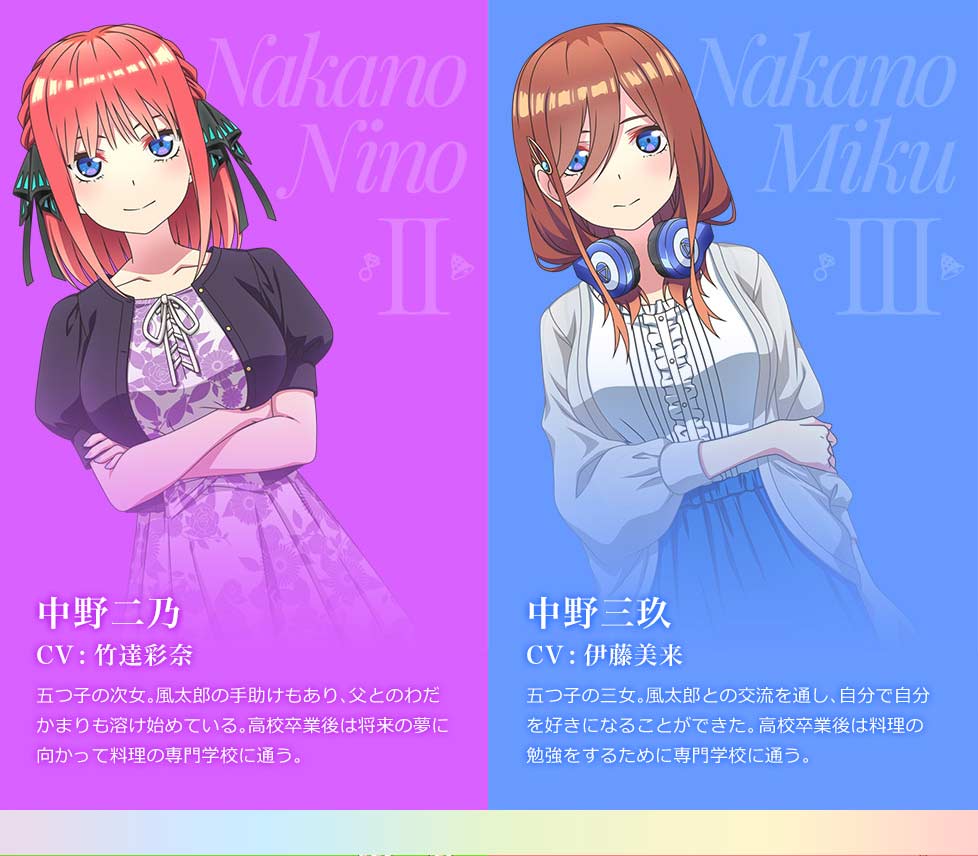中野二乃 中野三玖