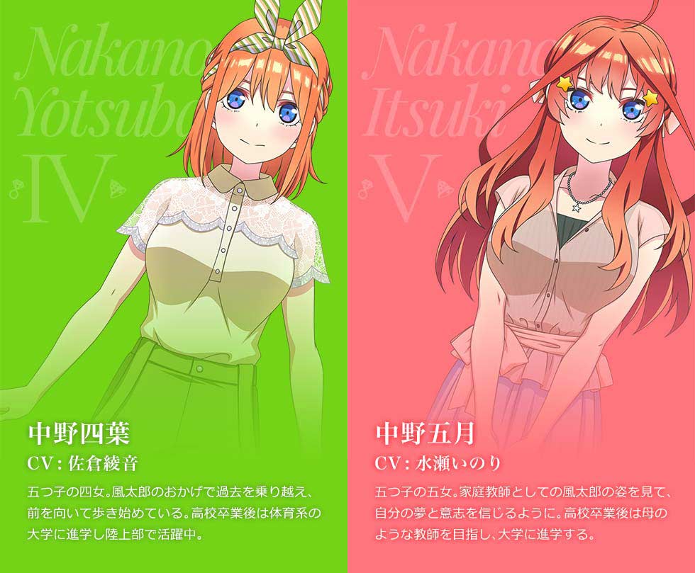 中野四葉 中野五月