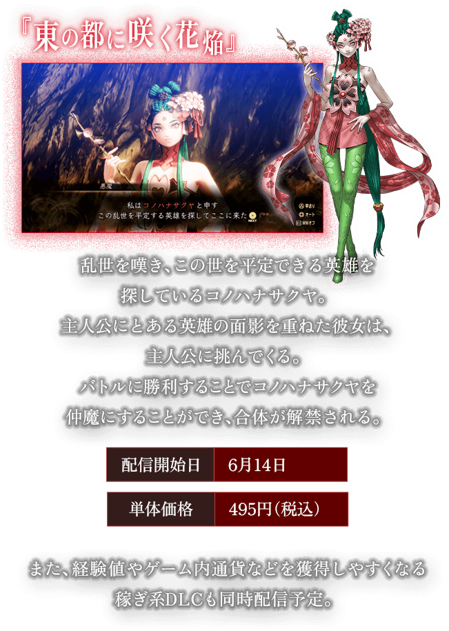 w̓sɍ炭ԉx