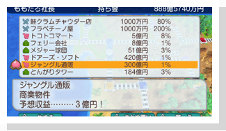たくさんお金を稼いでめざせ総資産世界一!