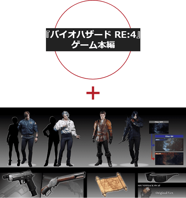 レッド系 バイオハザード RE4 コレクターズエディション 【PS5