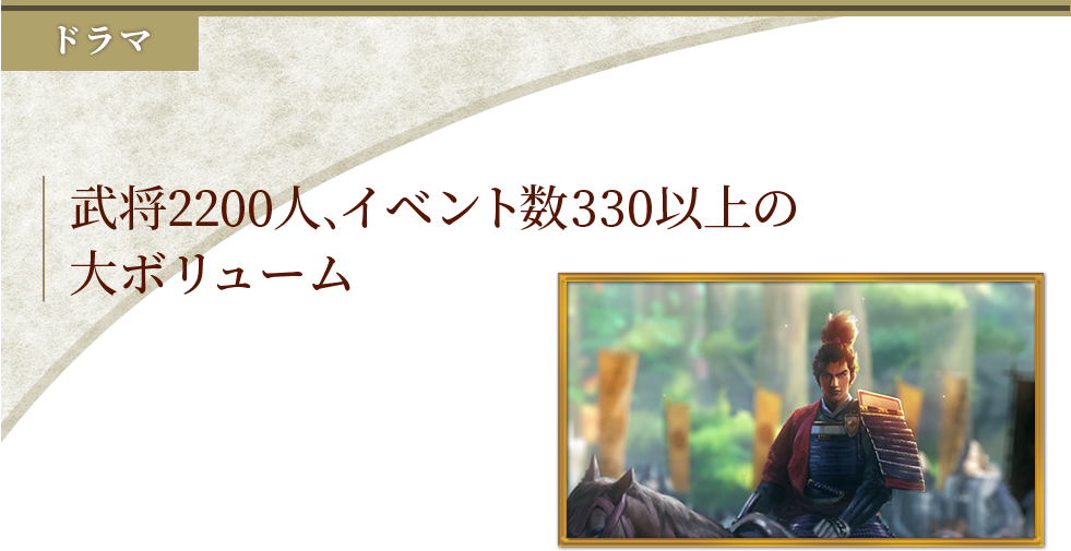 武将2200人、イベント数330以上の大ボリューム