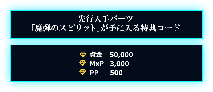 先行入手パーツ/「魔弾のスピリット」が手に入る特典コード