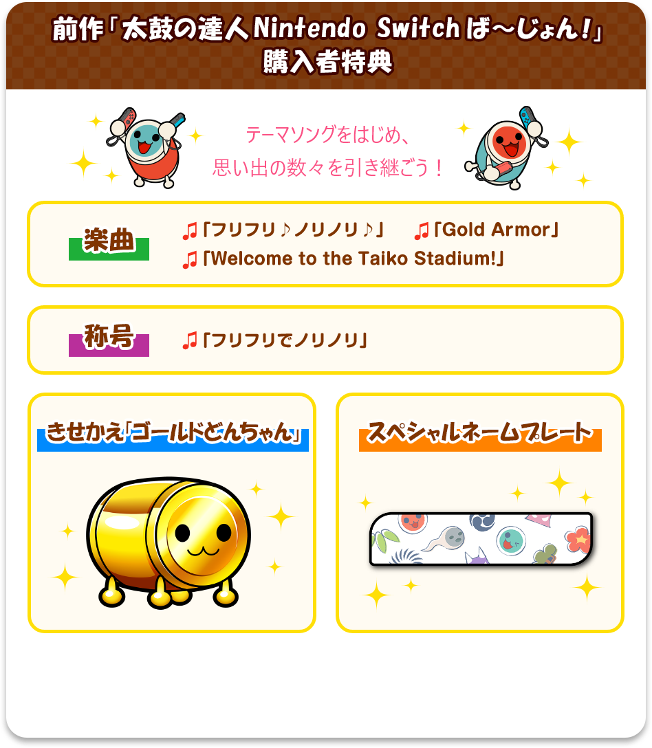 前作「太鼓の達人」Nintendo Switch ば〜じょん!」購入者特典典