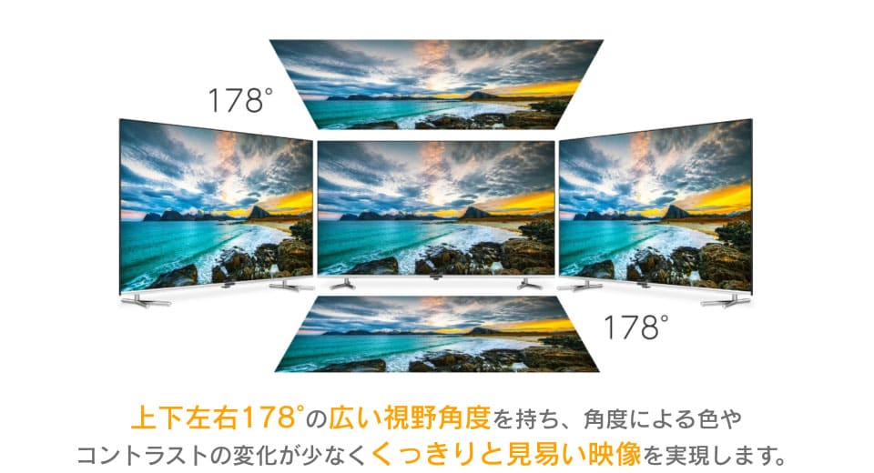 上下左右178°の視野角度