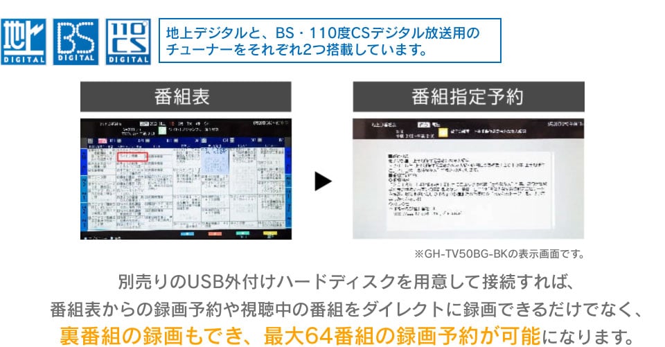 地上デジタルと、BS・110度CSデジタル放送用のチューナーをそれぞれ2つ搭載しています。