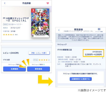 画像：アプリイメージ