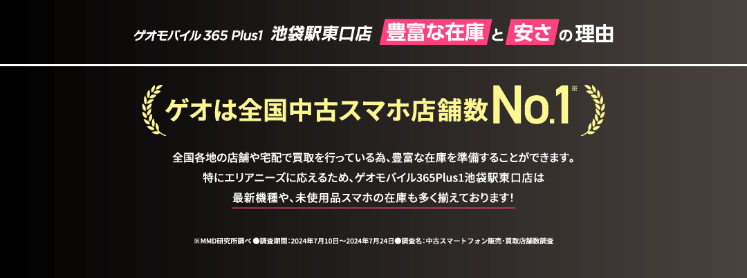 ゲオは全国中古スマホ店舗数No.1 全国各地の店舗や宅配で買取を行っている為、豊富な在庫を準備することができます。特にエリアニーズに応えるため、ゲオモバイル365Plus1池袋駅東口店は最新機種や、未使用品スマホの在庫も多く揃えております!