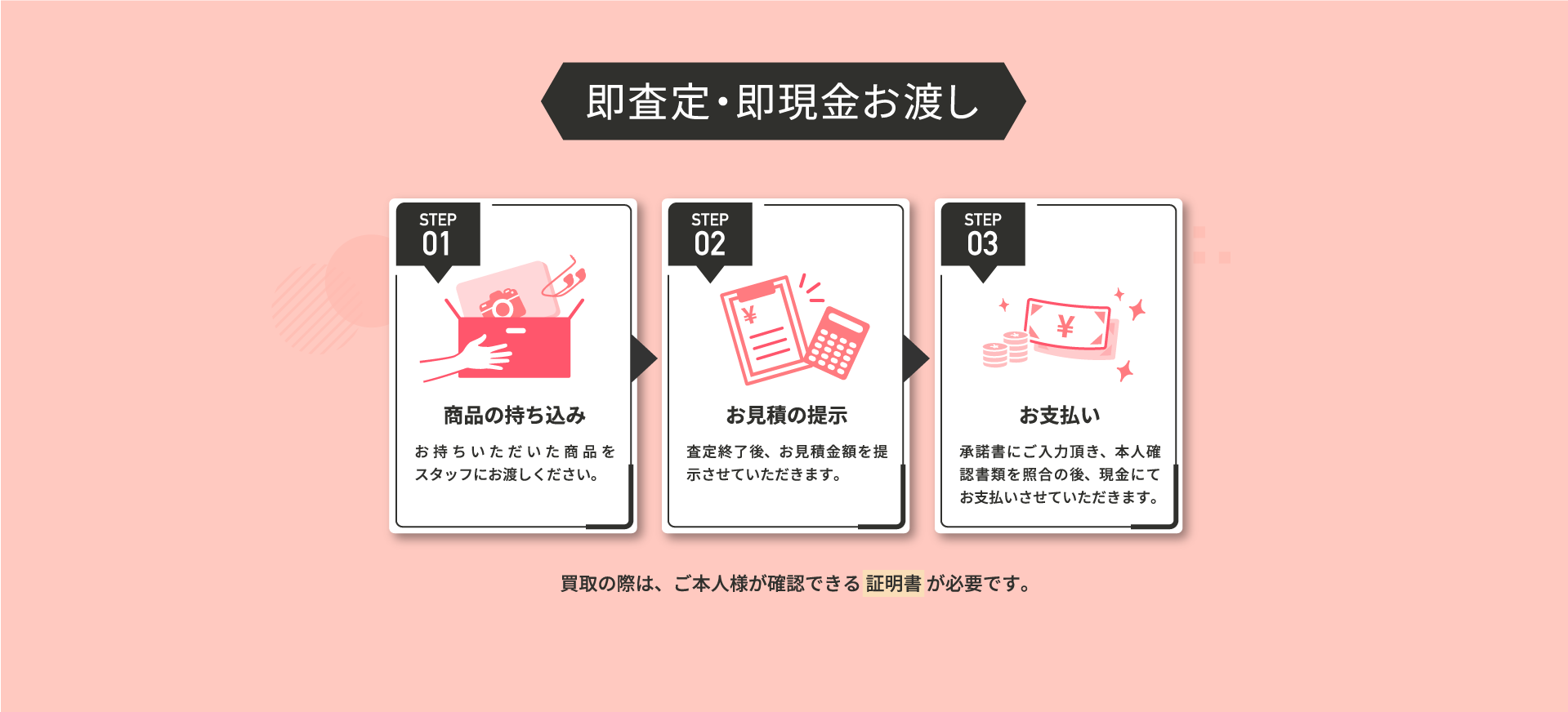STEP01 商品の持ち込み お持ちいただいた商品をスタッフにお渡しください。 STEP02 お見積の提示 査定終了後、お見積金額を提示させていただきます。 STEP03 お支払い 承諾書にご入力頂き、本人確認書類を照合の後、現金にてお支払いさせていただきます。