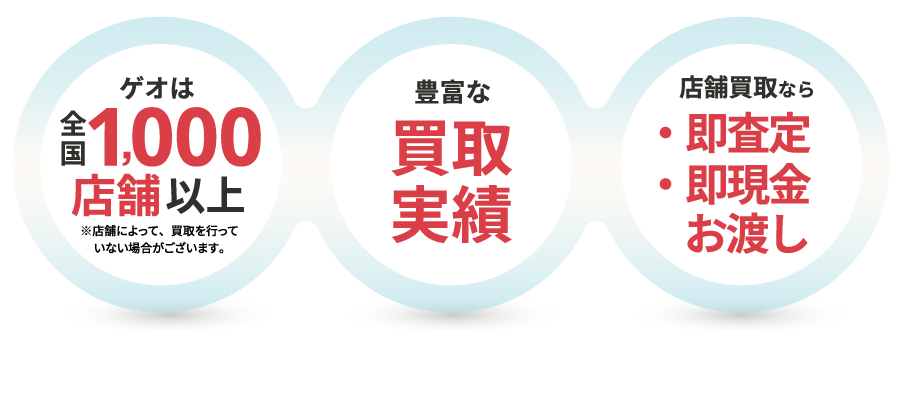 ゲオは全国1000店舗以上 豊富な買取実績 店舗買取なら・即査定・即現金お渡し