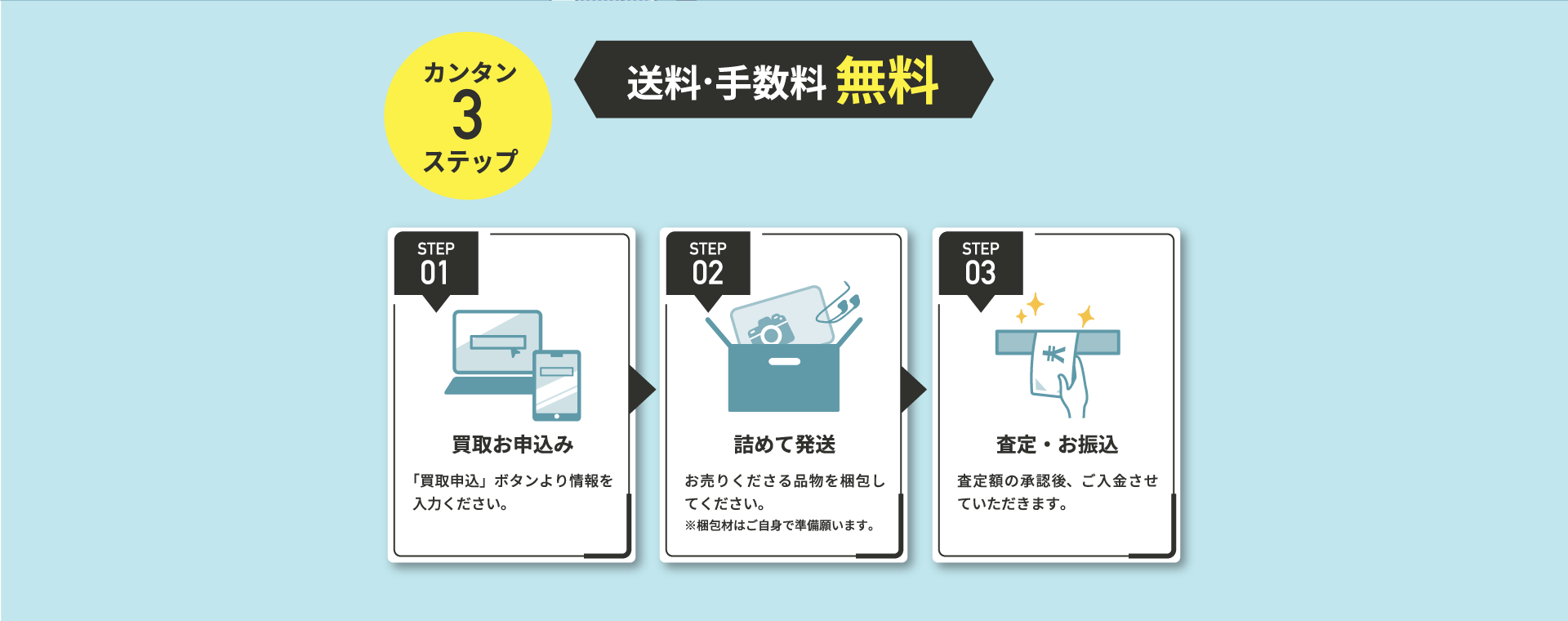 STEP01 買取お申込み 「買取申込」ボタンより情報を入力ください。 STEP02 詰めて発送 お売りくださる品物を梱包してください。※梱包材はご自身で準備願います。 STEP03 査定・お振込 査定額の承認後、ご入金させていただきます。