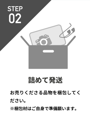 詰めて発送