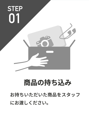 商品の持ち込み