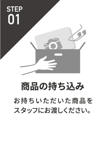 商品の持ち込み