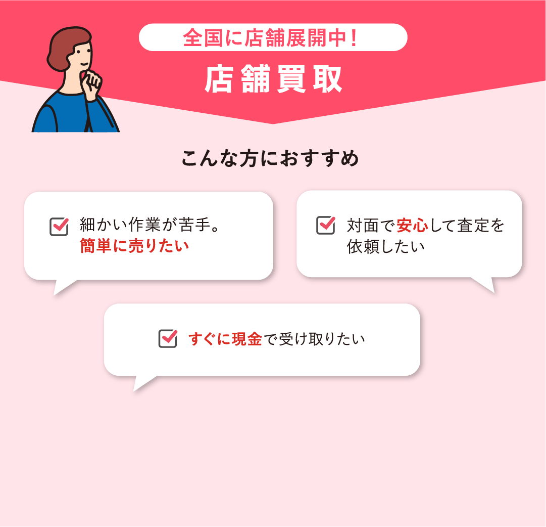 店舗買取