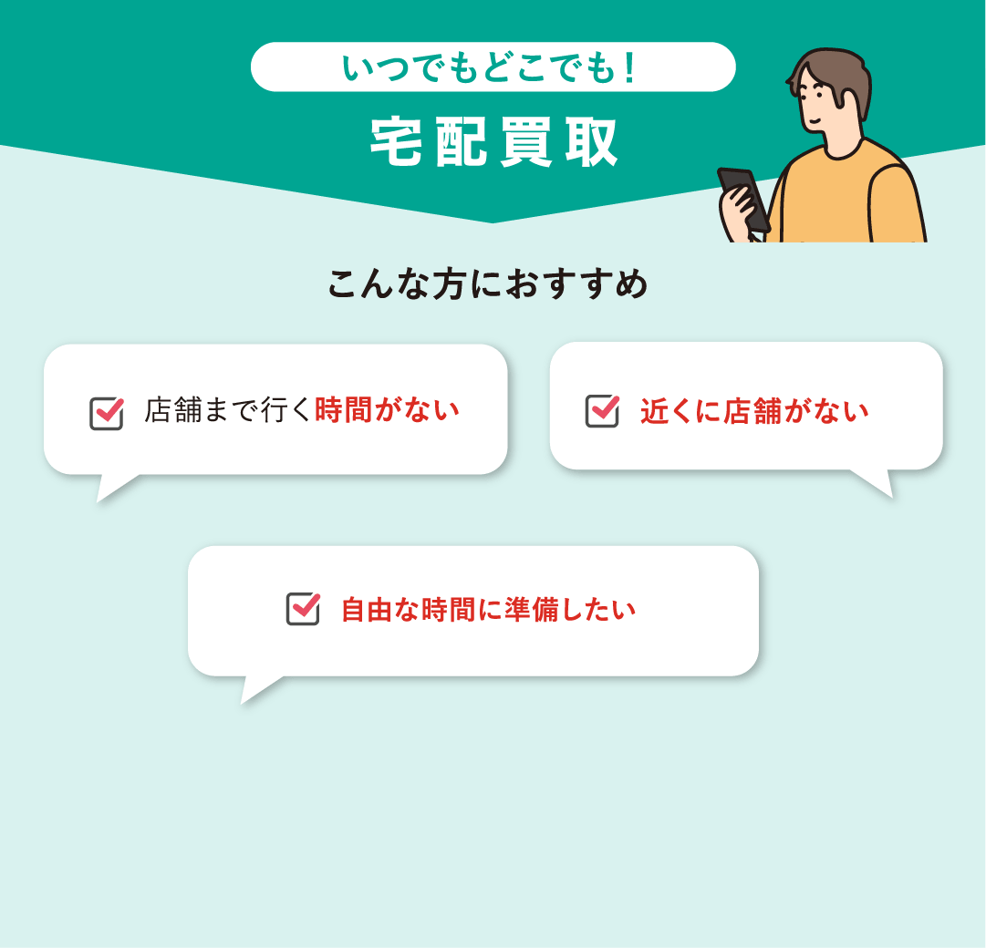 宅配買取