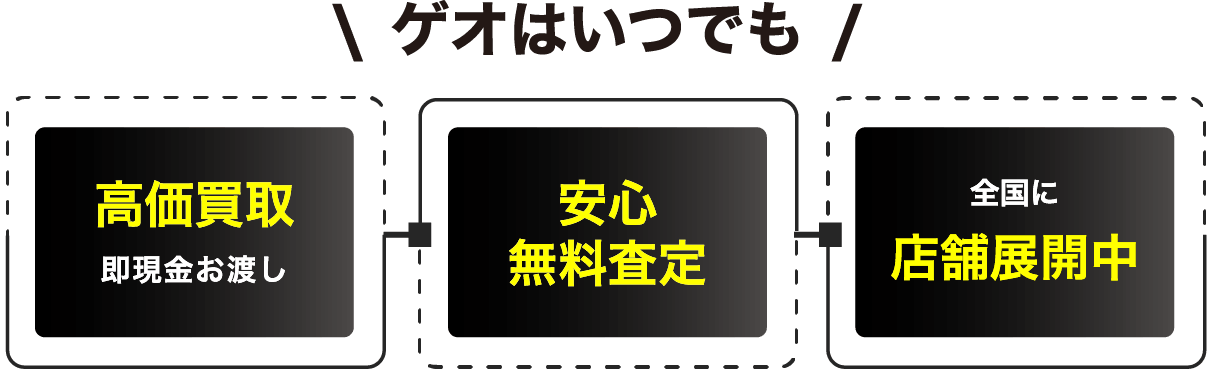 ゲオはいつでも 高価買取即現金お渡し 安心無料査定 全国に店舗展開中