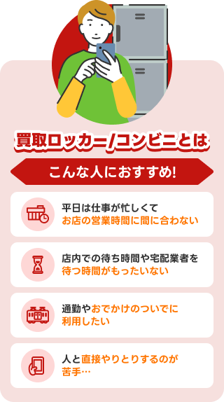 買取ロッカー/コンビニとは こんな人におすすめ！ 平日は仕事が忙しくてお店の営業時間に間に合わない／店内での待ち時間や宅配業者を待つ時間がもったいない／通勤やおでかけのついでに利用したい／人と直接やりとりするのが苦手