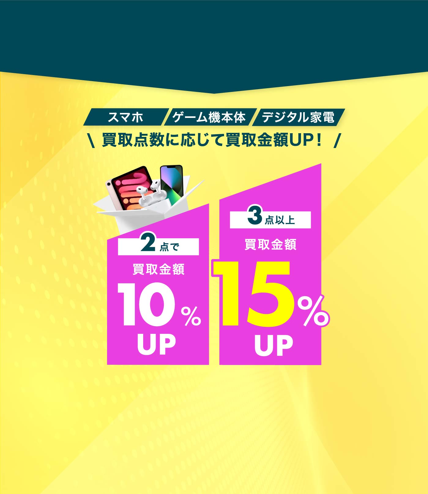 スマホ ゲーム機本体 デジタル家電 買取点数に応じて買取金額UP！