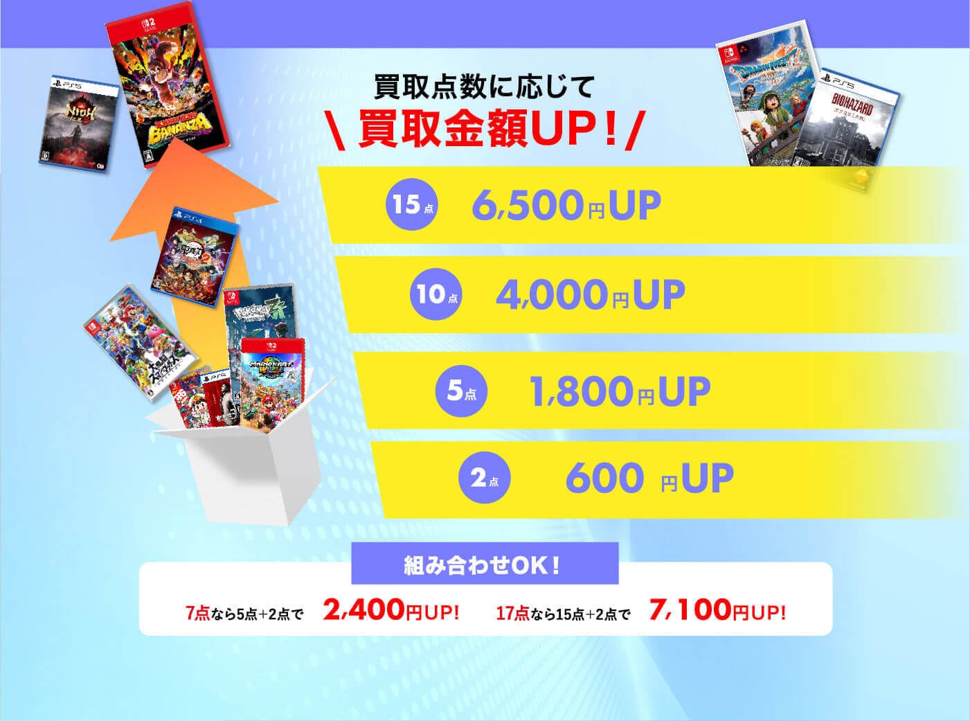 買取点数に応じて買取金額UP！