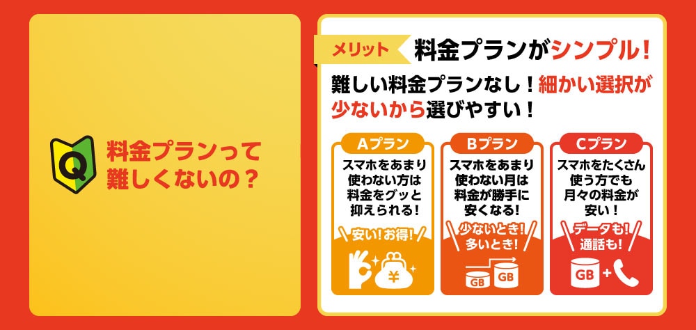 Q 料金プランって難しくないの？