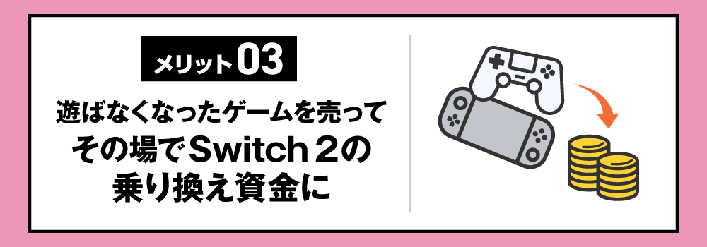 遊ばなくなったゲームを打ってその場でSwitch 2の乗り換え資金に