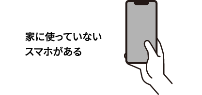 家に使っていないスマホがある