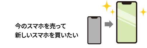 今のスマホを売って新しいスマホを買いたい