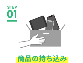 STEP.1 商品の持ち込み