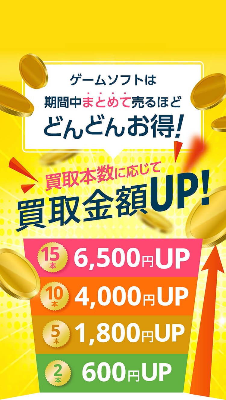 ゲオの買取キャンペーン』ゲームソフトのまとめ売りがお得！