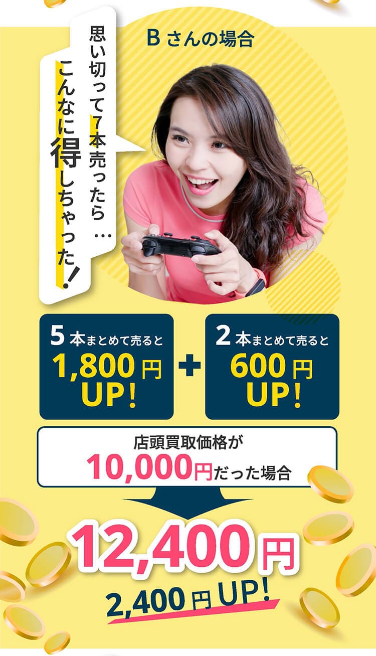 ゲオの買取キャンペーン』ゲームソフトのまとめ売りがお得！