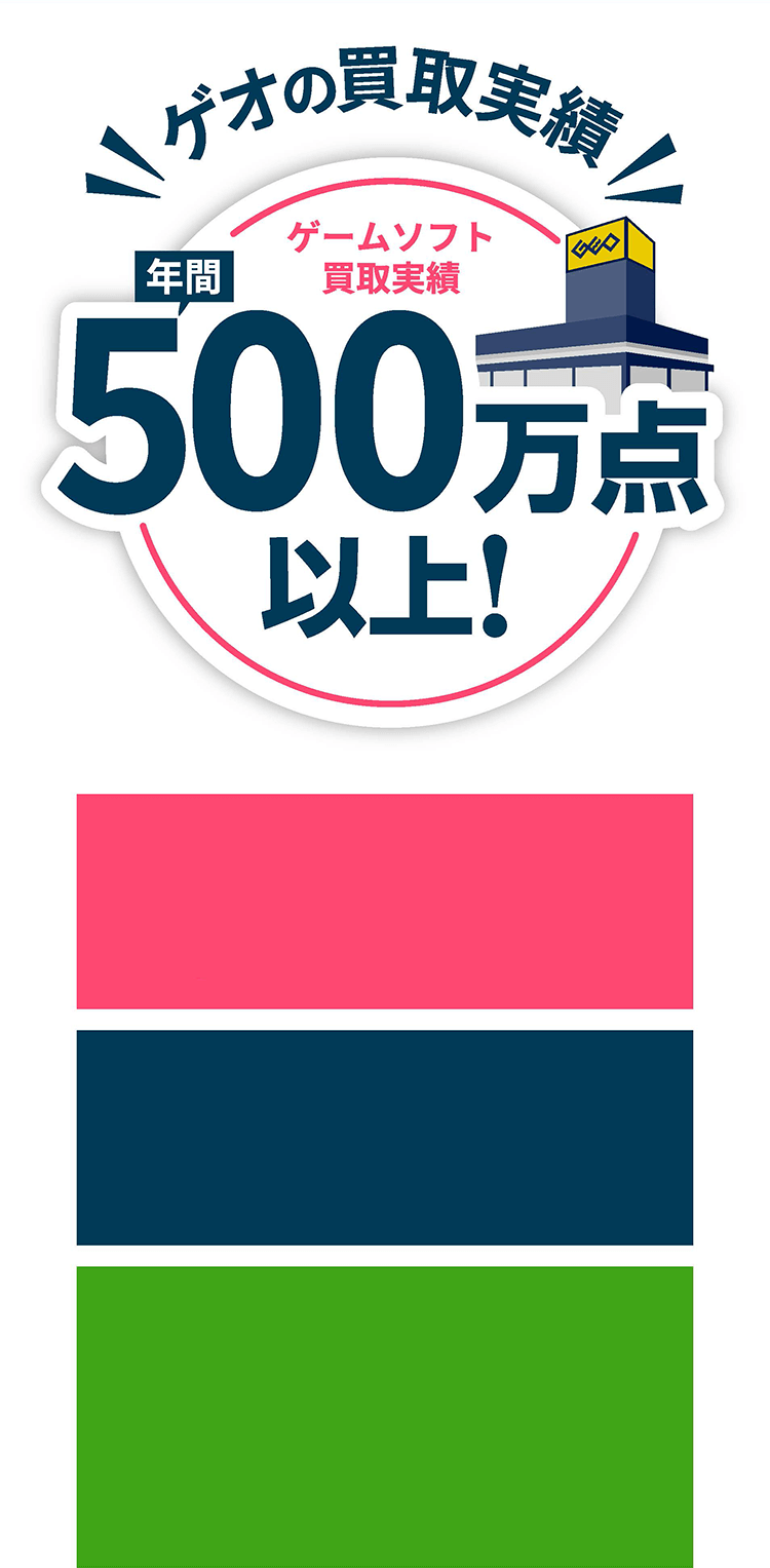 ゲオの買取キャンペーン』ゲームソフトのまとめ売りがお得！