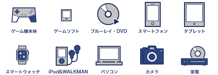 ゲオでお売りいただけるもの一覧